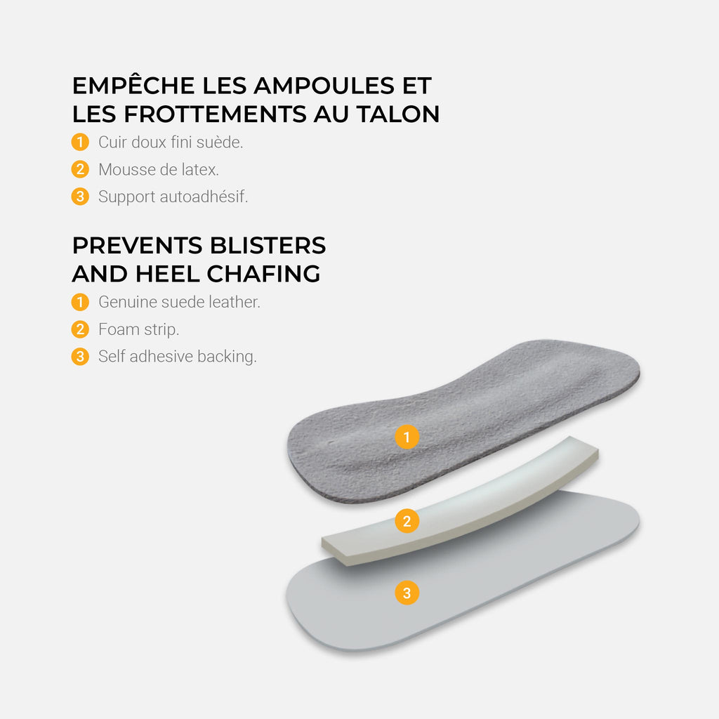 Grip Fit