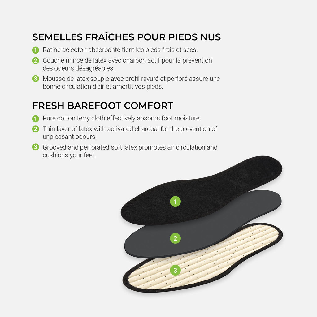 Nero Insole Nero – NEES