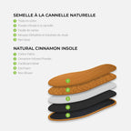 Canella