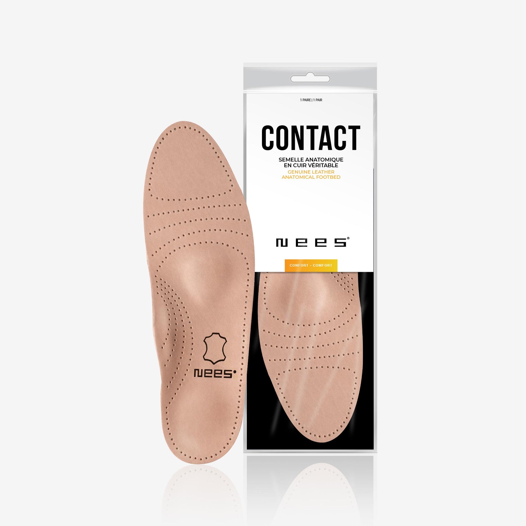 Contact