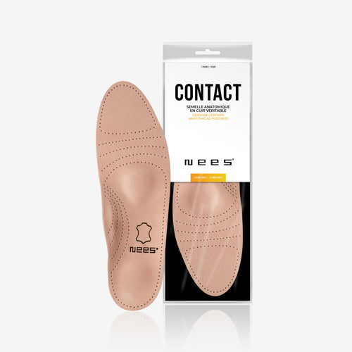 Contact