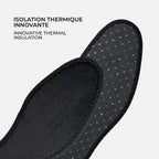 Thermo Soft