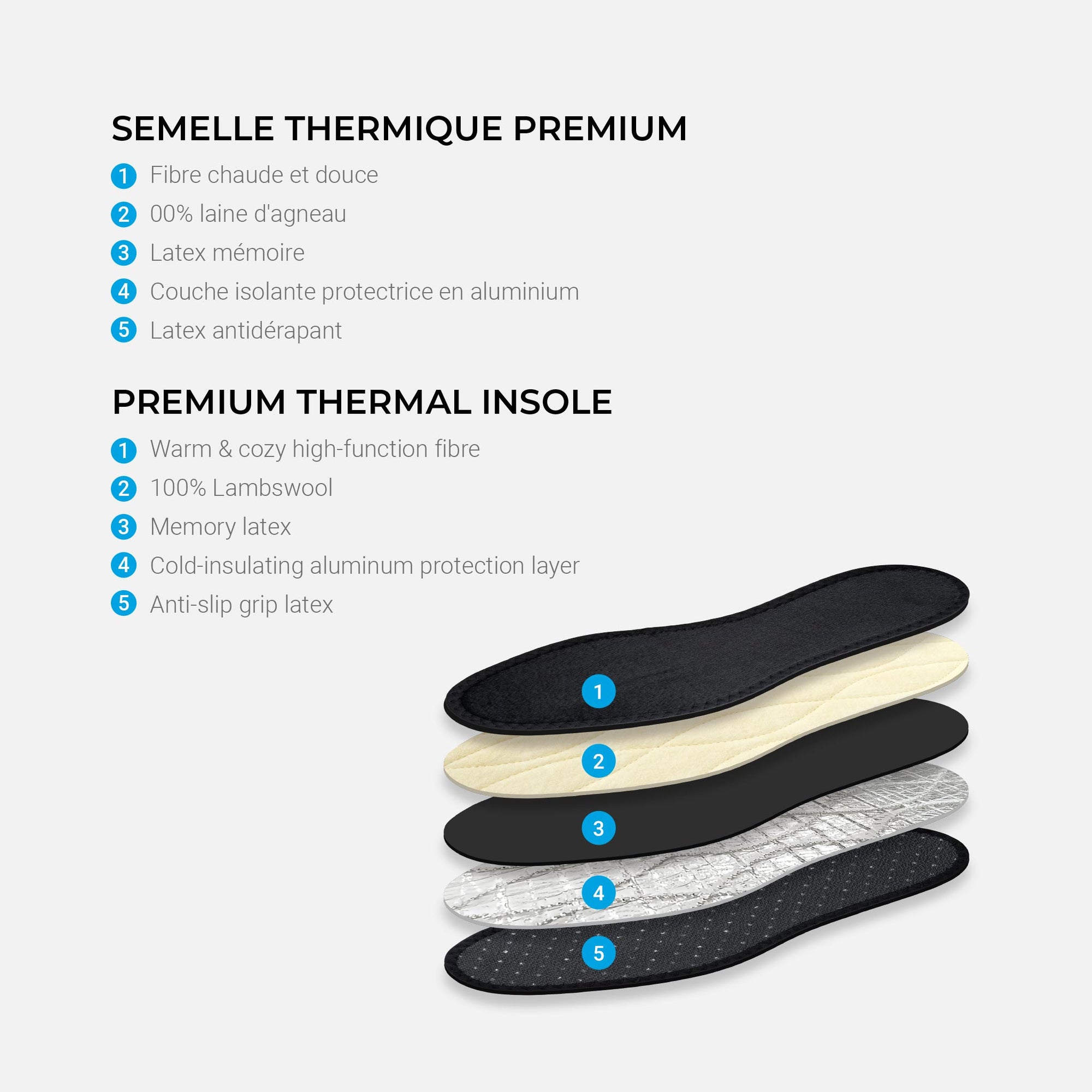 Thermo Soft